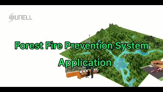Aplicação de Prevenção de Incêndios Florestais