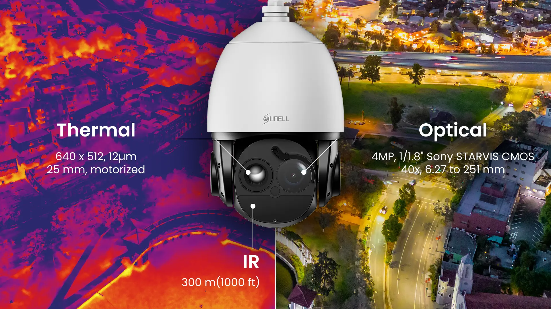 Sunell lança Advanced Bi-spectrum Speed Dome PTZ para maior segurança